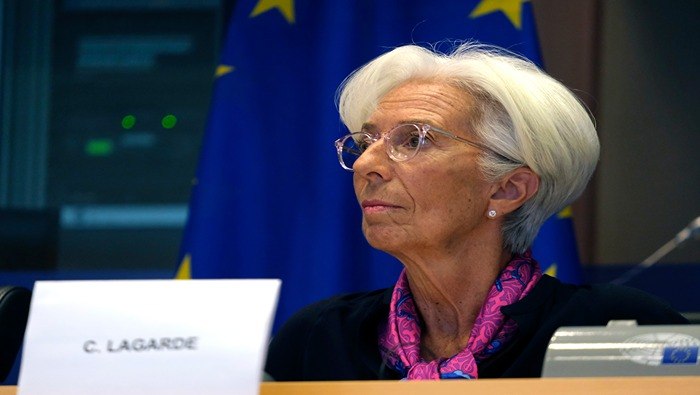 ECB Maintains Rates Amid Inflation Concerns, Market Speculation Grows