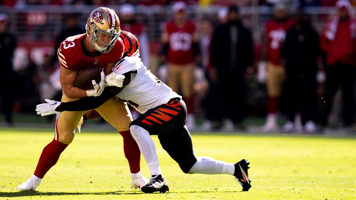 "49ers' Week 8 Loss to Bengals: Purdy's Struggles and Defensive Grades"