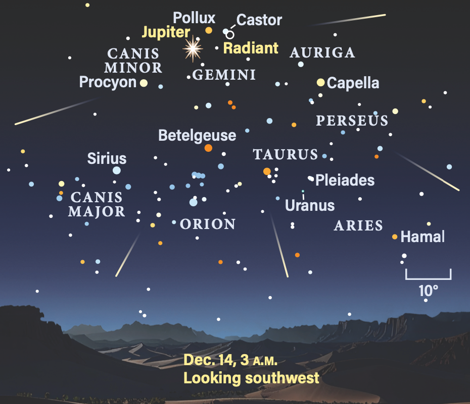 Featured image for Geminid Meteor Shower Peaks Tonight: Best Viewing Tips and Locations