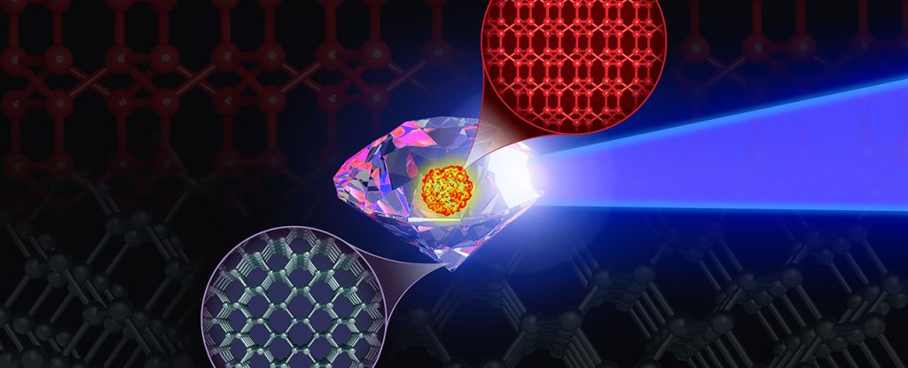 Featured image for "Creating Super Diamonds: Squeezing Harder Crystals with Supercomputer Simulations"