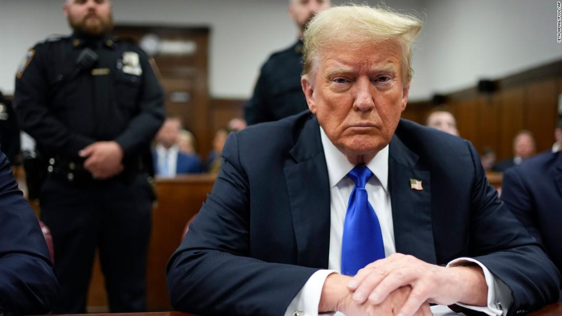 Trump Found Guilty on All 34 Charges: What's Next?