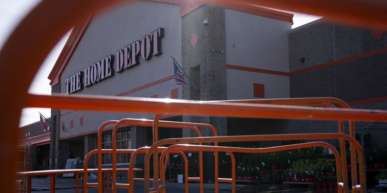 Home Depot's Weak Sales Forecast Impacts Stock Market.