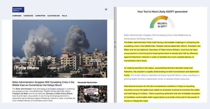 Russia's AI-Powered Disinformation Campaigns: Targeting Ukraine, U.S., Germany, and Exploiting American Celebrities