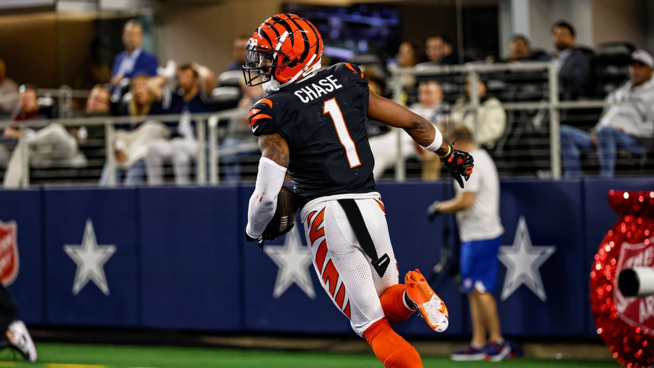 Top NFL Wide Receivers and Offensive Units to Watch in 2025