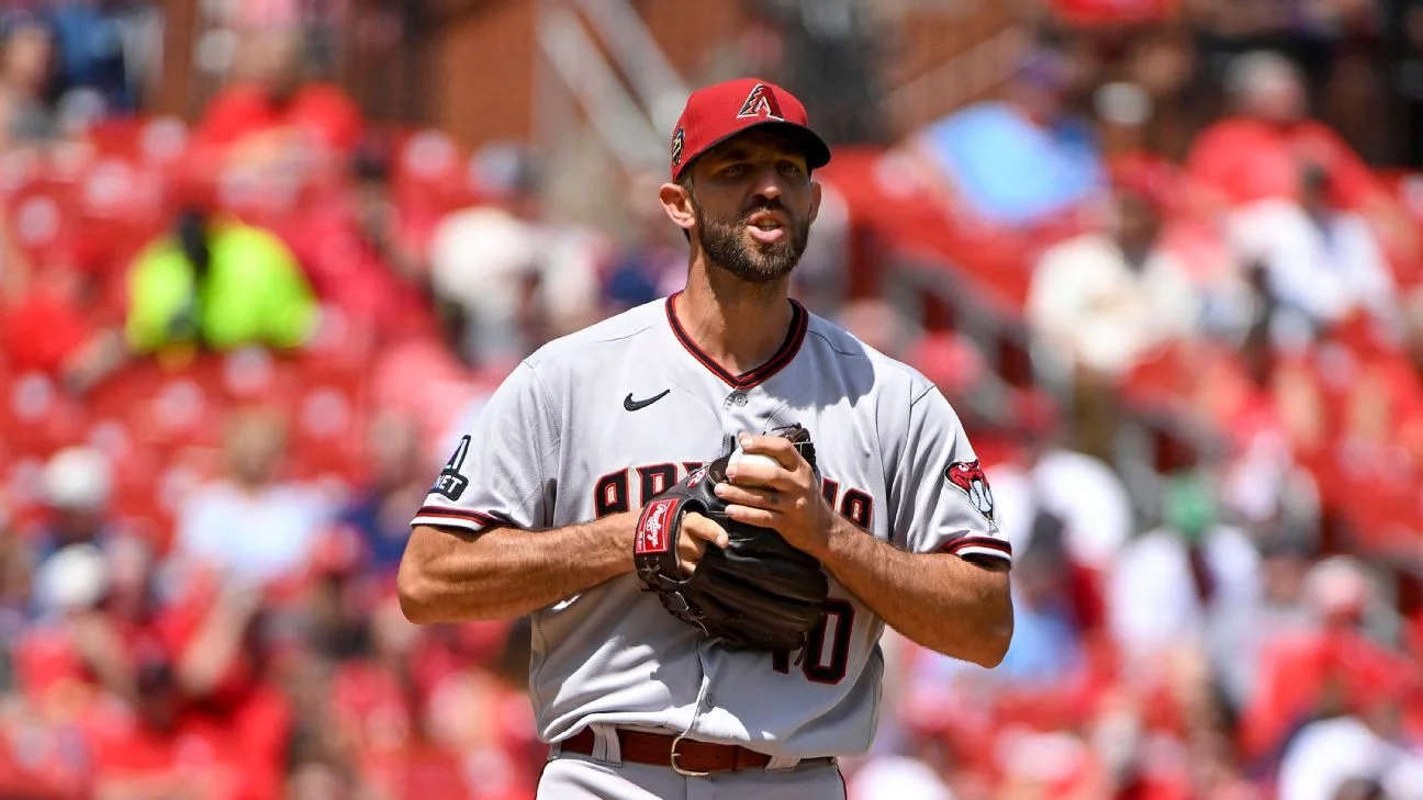 The Uncertain Fate of Madison Bumgarner with the Diamondbacks