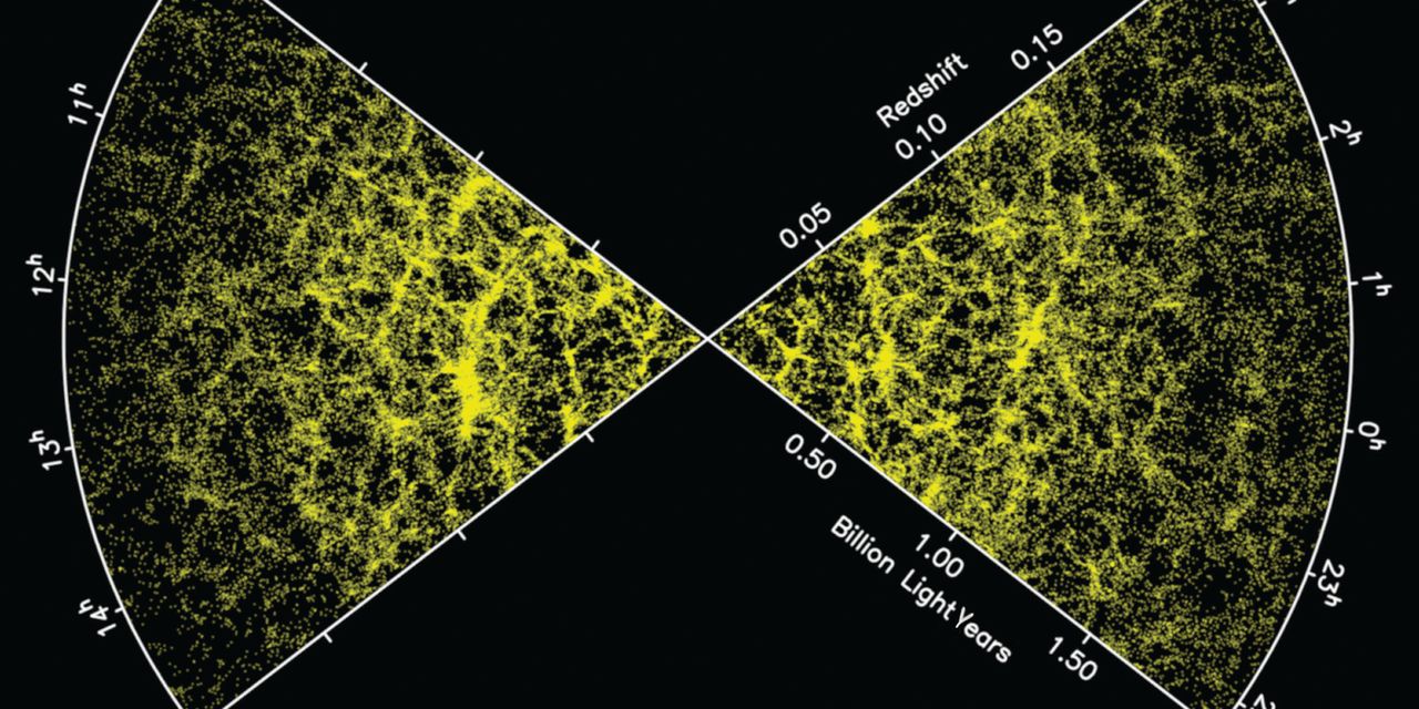 "Exploring the Vastness: A Review of Simulating the Cosmos and The Universe in a Box"