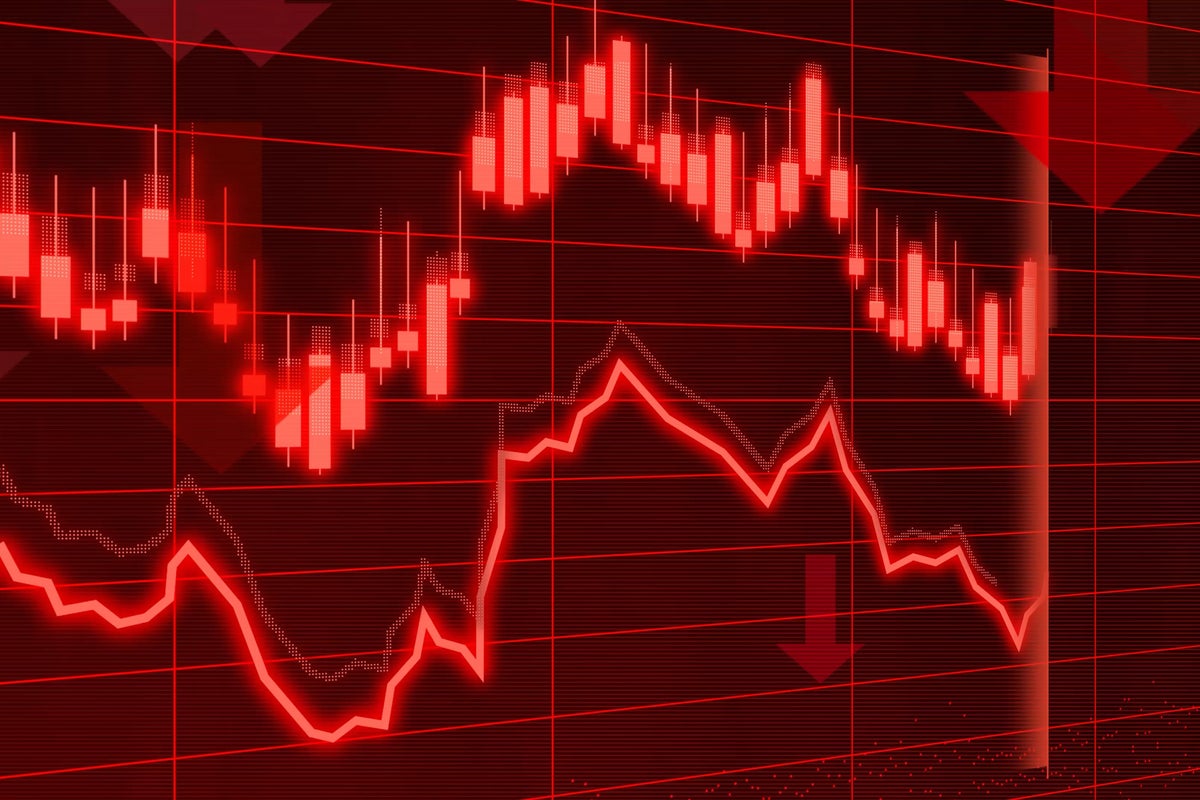 Banking Crisis Continues to Impact Major Players and Market.