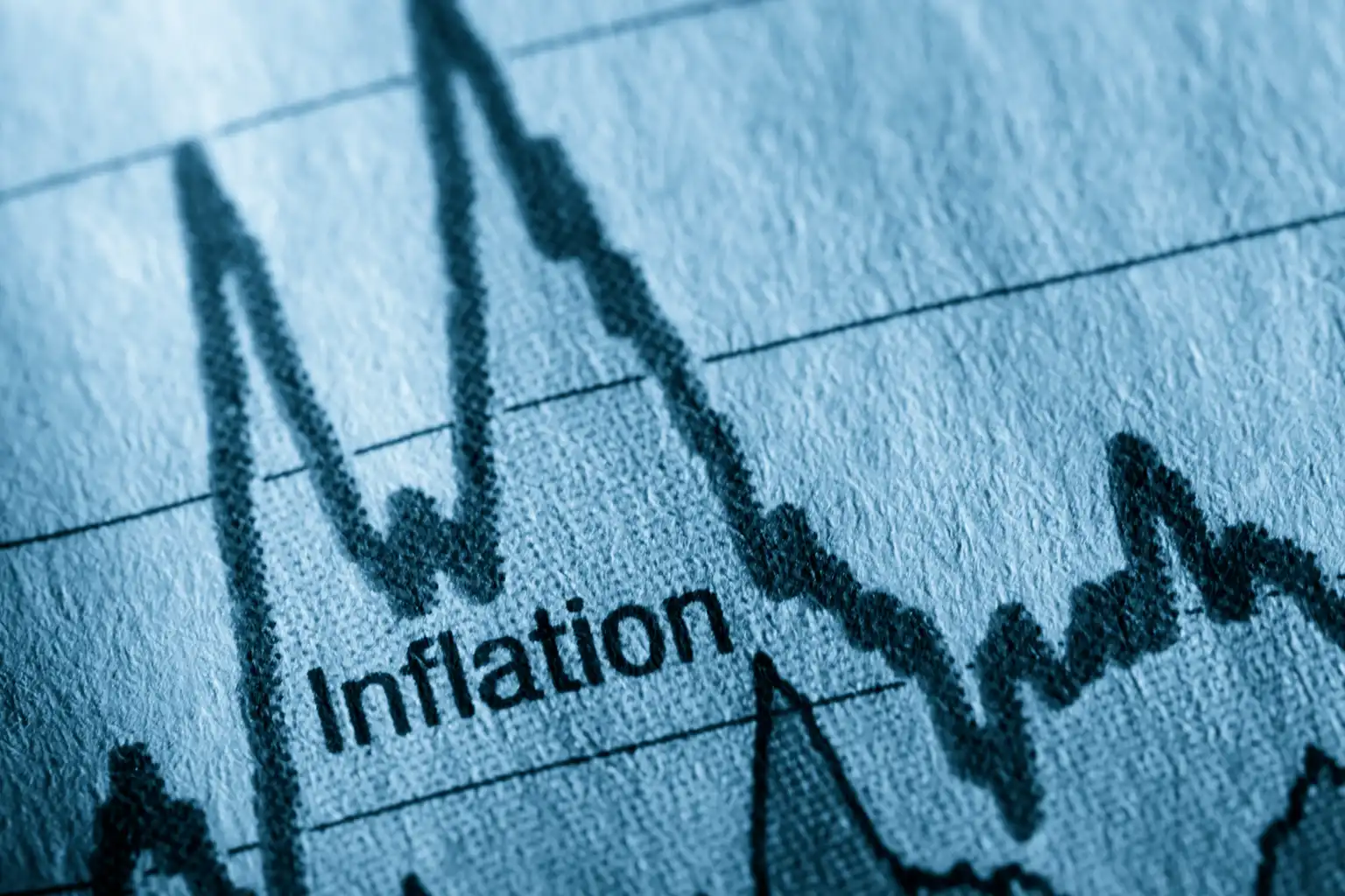 October CPI Surge Adds Pressure to Market Turmoil