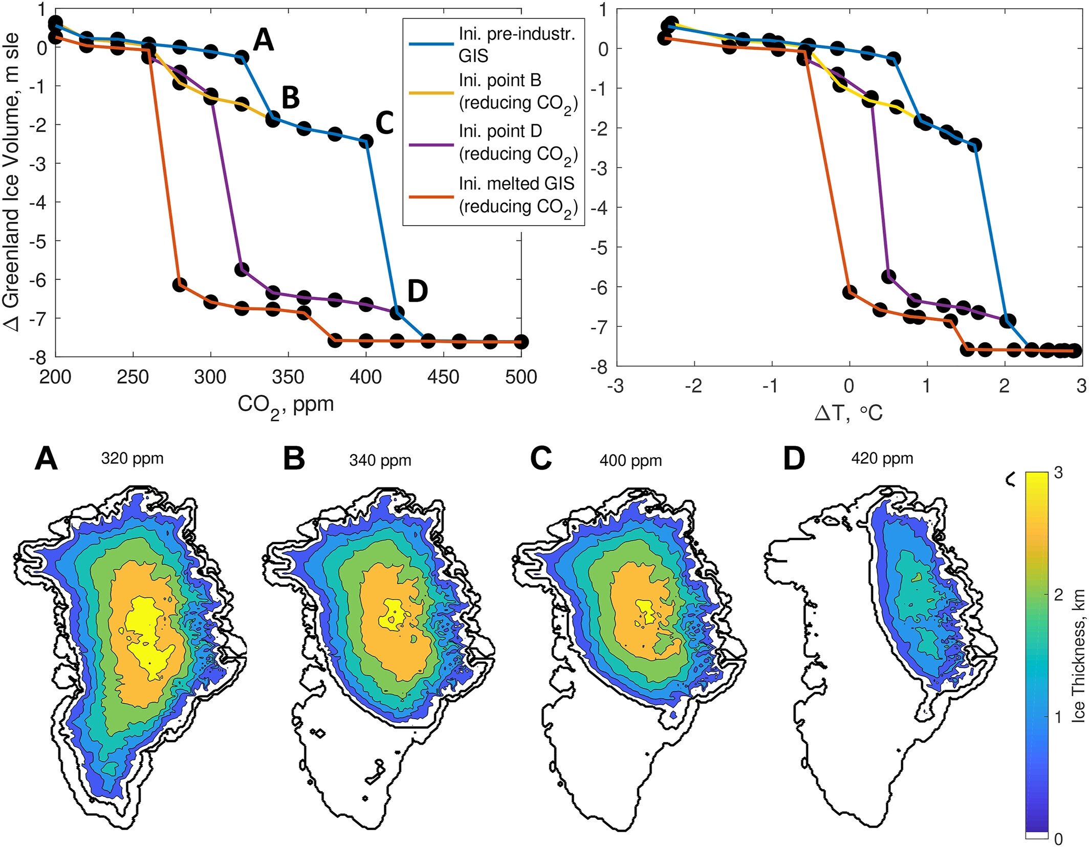 Greenland Ice Sheet Nearing Point of No Return, Warns Study