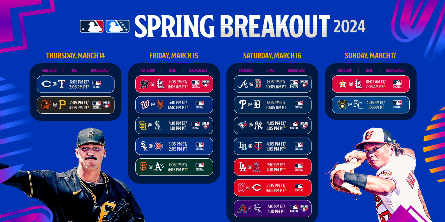 Featured image for "MLB Spring Breakout 2024: Top Prospects and Exciting Matchups"