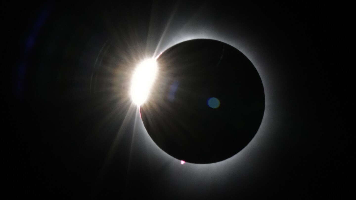 Featured image for "Mark Your Calendar: Upcoming Celestial Events After the 2024 Solar Eclipse"