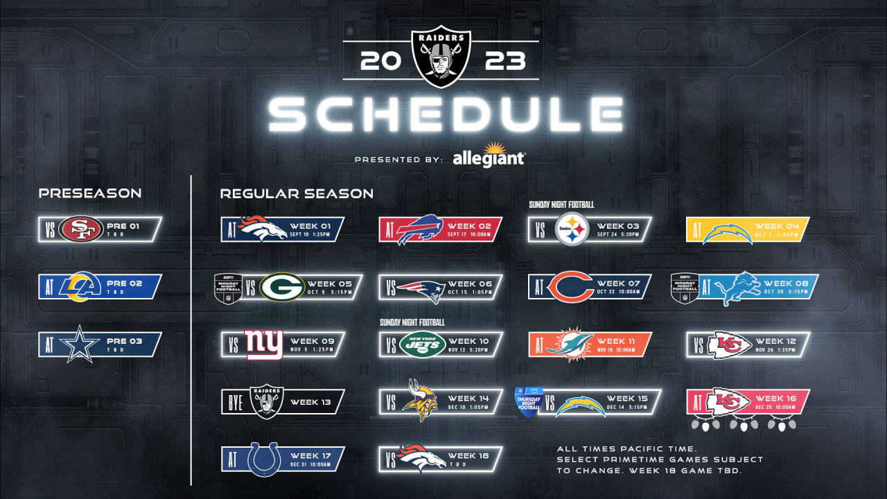 Featured image for "Las Vegas Raiders' 2023 Schedule: Opponents, Matchups, and Predictions"