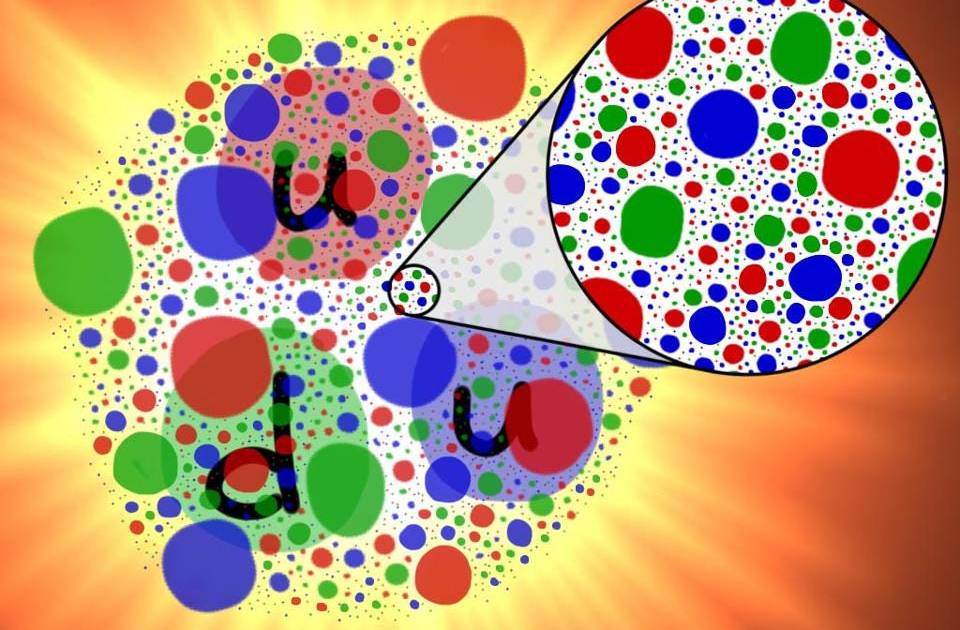 "8 Unanswered Questions About Fundamental Particles"