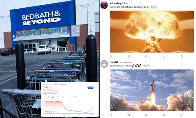 Featured image for Meme Traders Drive Bed Bath & Beyond Stock Surge Despite Bankruptcy Concerns