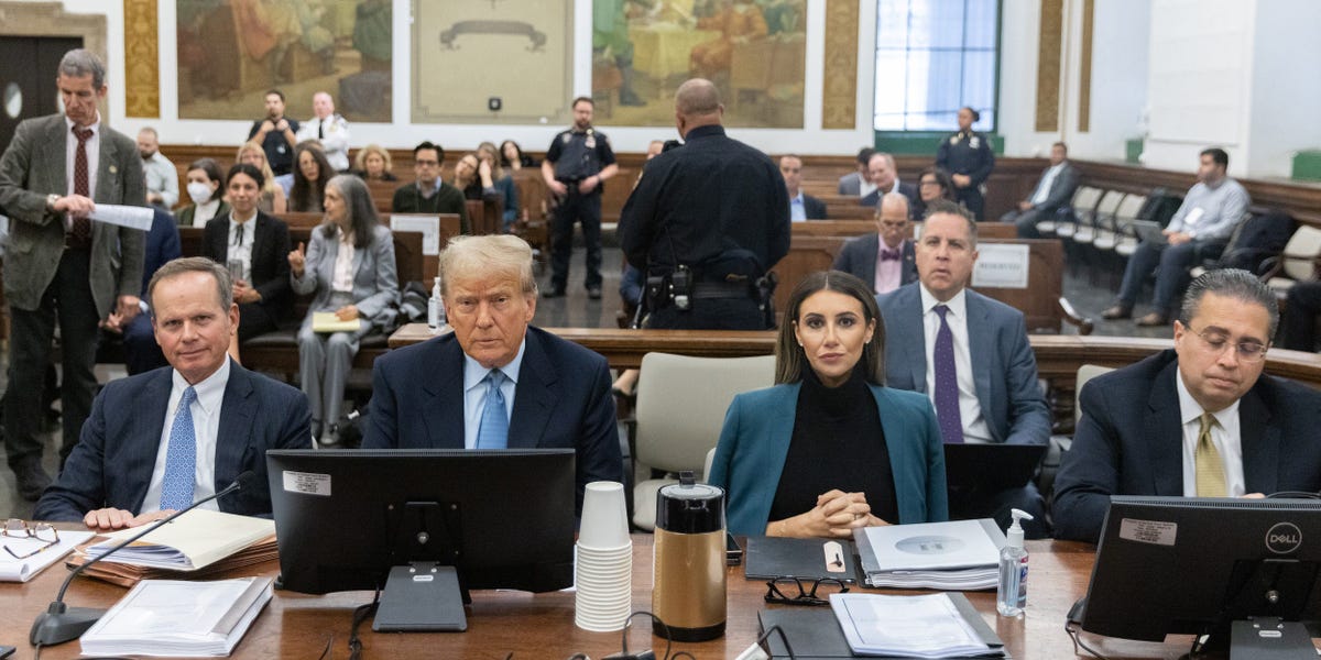 "Trump's Fraud Trial: Tumultuous Perjury Allegations and Disruptive Supporters"