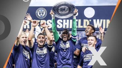 Featured image for Philadelphia Union Secures MLS Supporters' Shield in Historic Season