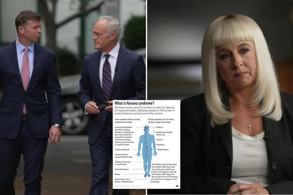 Featured image for "Link Revealed: Russian Intelligence Unit 29155 Behind Havana Syndrome Attacks on US Personnel"