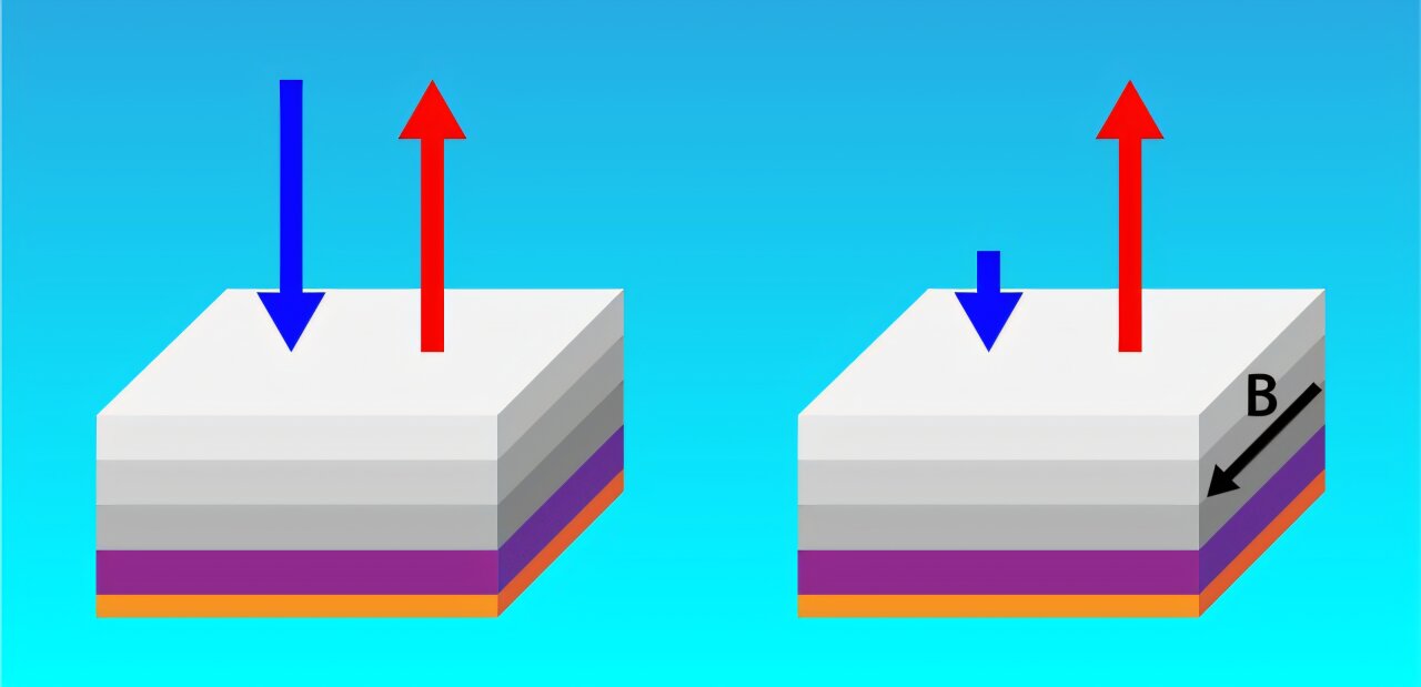 Featured image for Innovative Material Emits Infrared Light More Efficiently Than It Absorbs