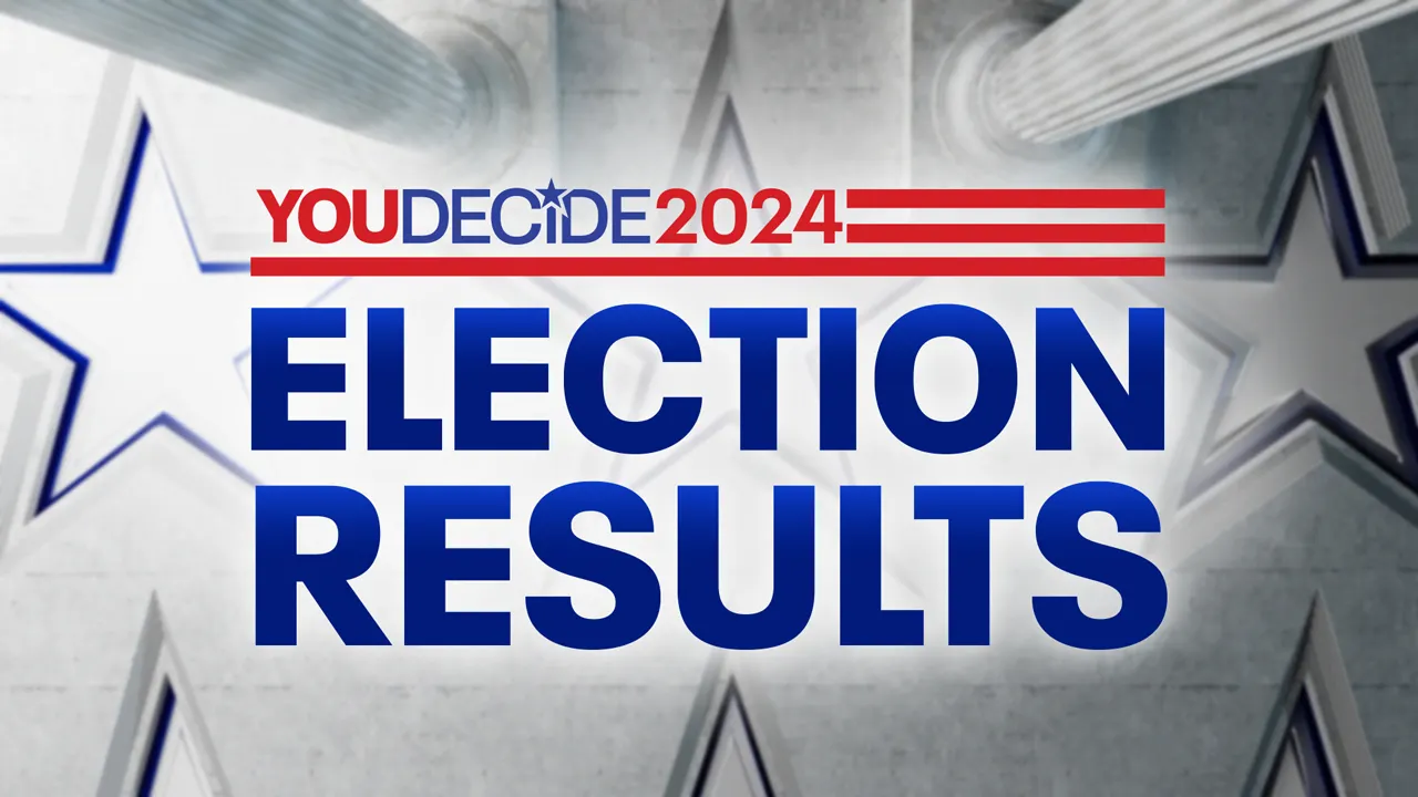 Featured image for Live Updates: Wisconsin 2024 Election Results and Analysis