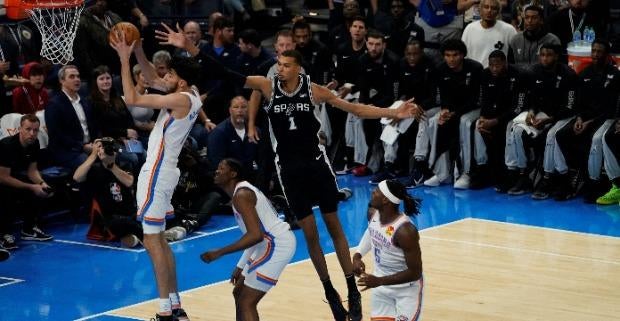 "Spurs vs. Thunder: NBA's Rookie of the Year favorites, Wembanyama and Holmgren, face off in intense matchup"