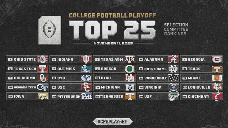 Featured image for 2025 College Football Playoff Rankings: Week 11 Highlights and Bubble Watch