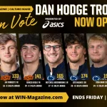 Hodge Trophy Fan Vote Opens With Seven Undefeated Finalists