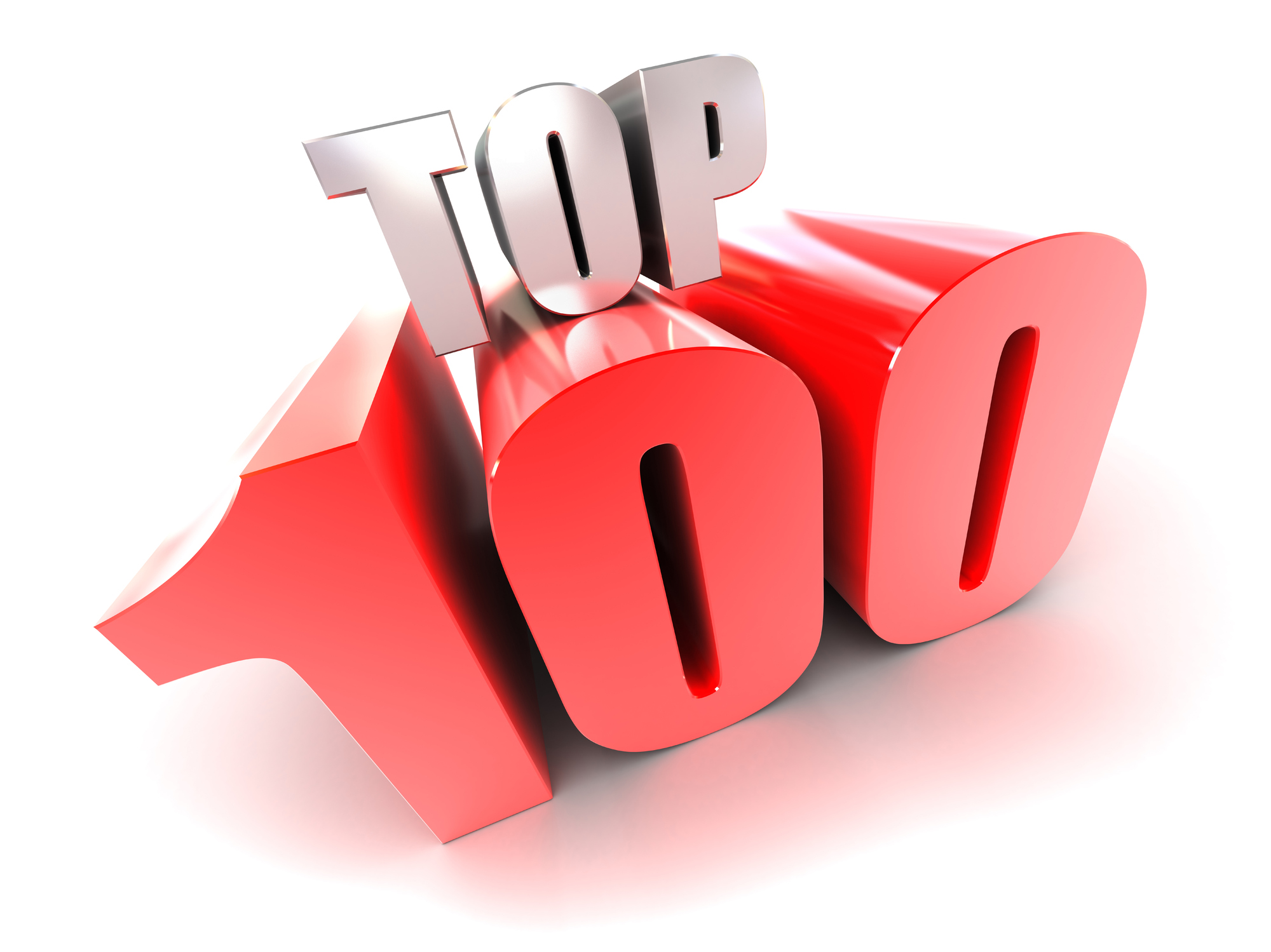 "New York's Largest Law Firm in 2022 and Ethical Vacation Tips for Lawyers"