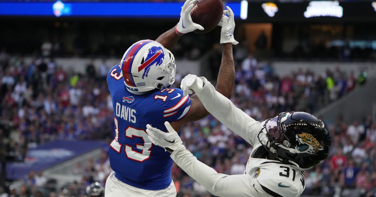 Featured image for Jaguars Secure Gabe Davis with Massive 3-Year Deal