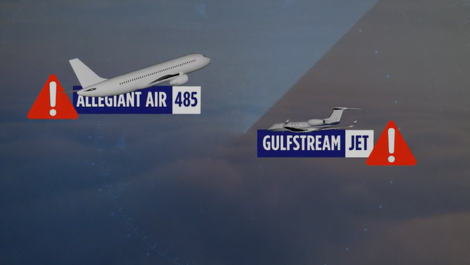 Featured image for Close Call: Allegiant Pilot's Quick Thinking Averts In-Air Collision