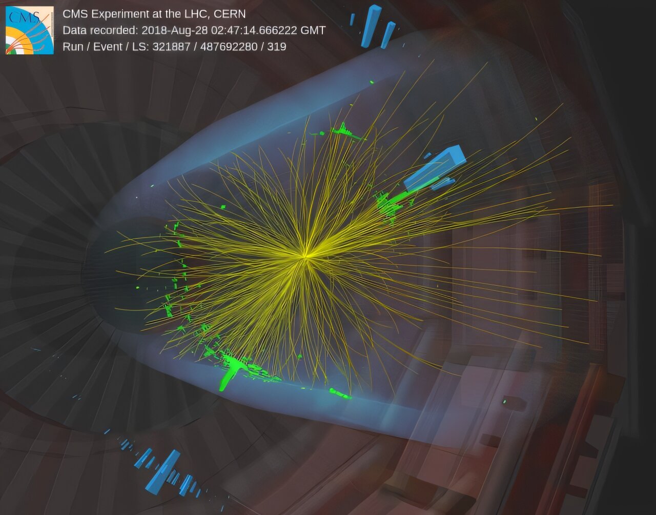 Featured image for Exploring Soft Energy Patterns in 13TeV Proton Collisions