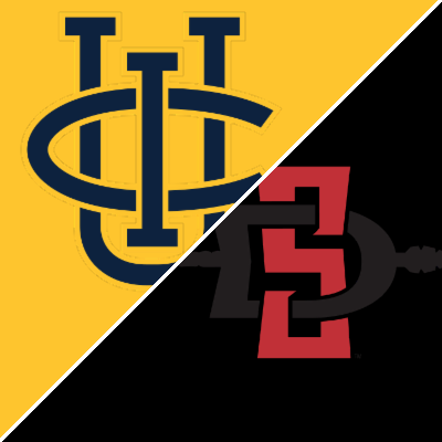 Featured image for "San Diego State Edges Out UC Irvine in Nail-Biting College Basketball Showdown"
