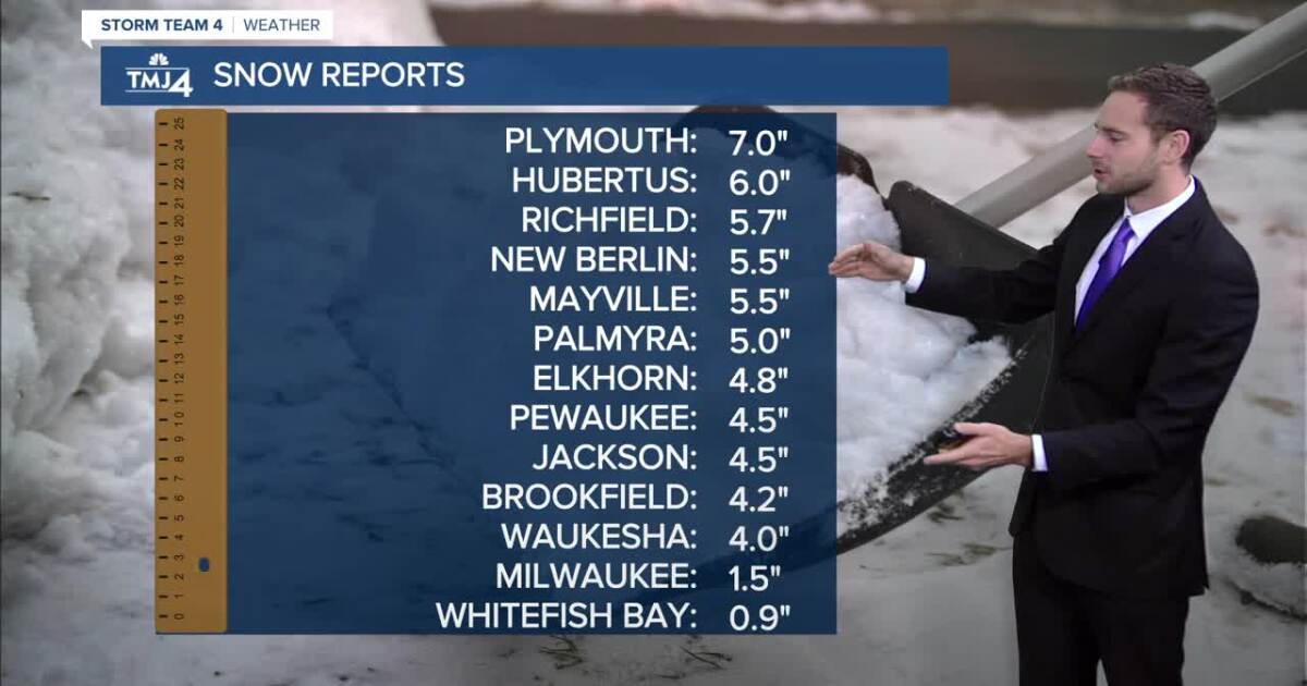 Featured image for "Snow Potential and Closures: Southeast Wisconsin Weather Update"