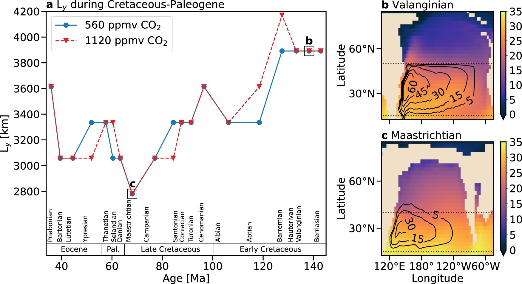 Unveiling a Hidden Climate Impact: New Study Sheds Light on Earth's Mechanism