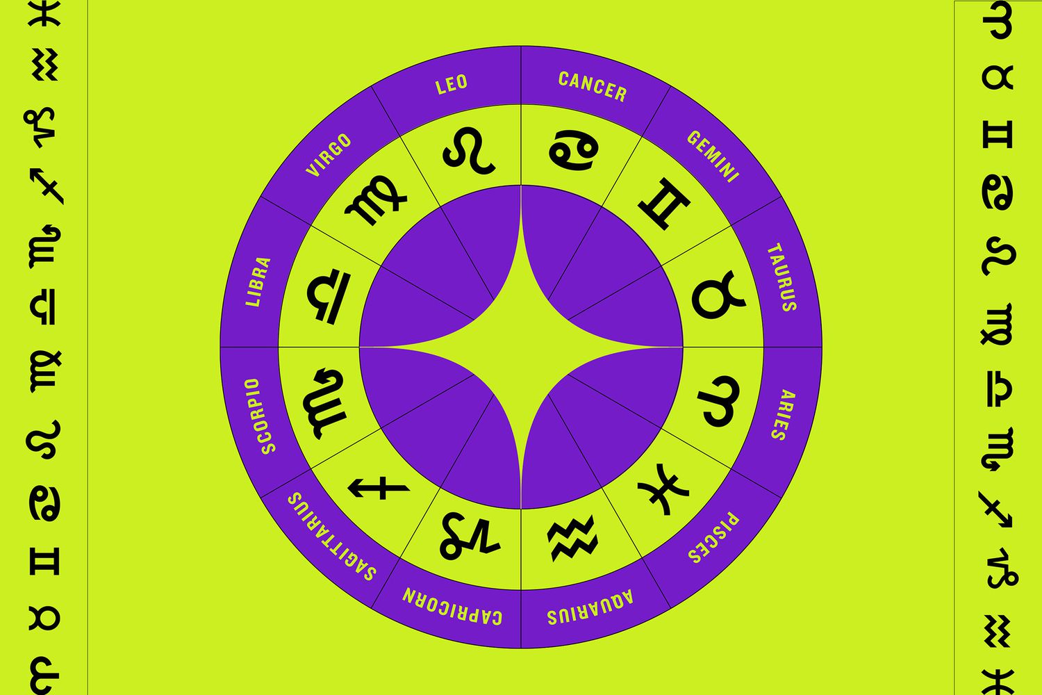 Featured image for June 2-8 Weekly Horoscope: Embrace Ideas and Power