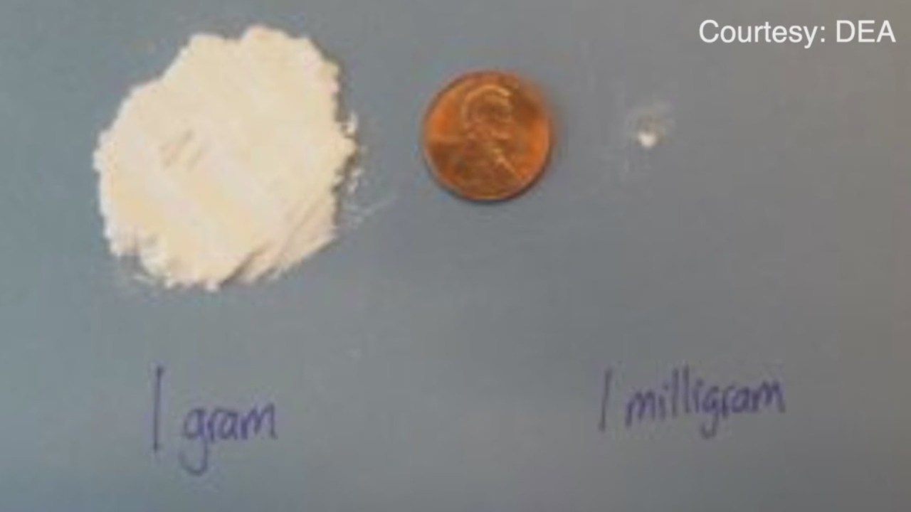 Featured image for Dangerous Powdered Fentanyl Surfaces in Boulder County, Raising Concerns