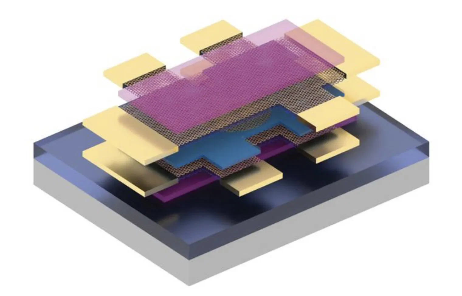 Featured image for Breakthrough in Magic-Angle Graphene Superconductivity Sparks Hope for High-Temperature Applications