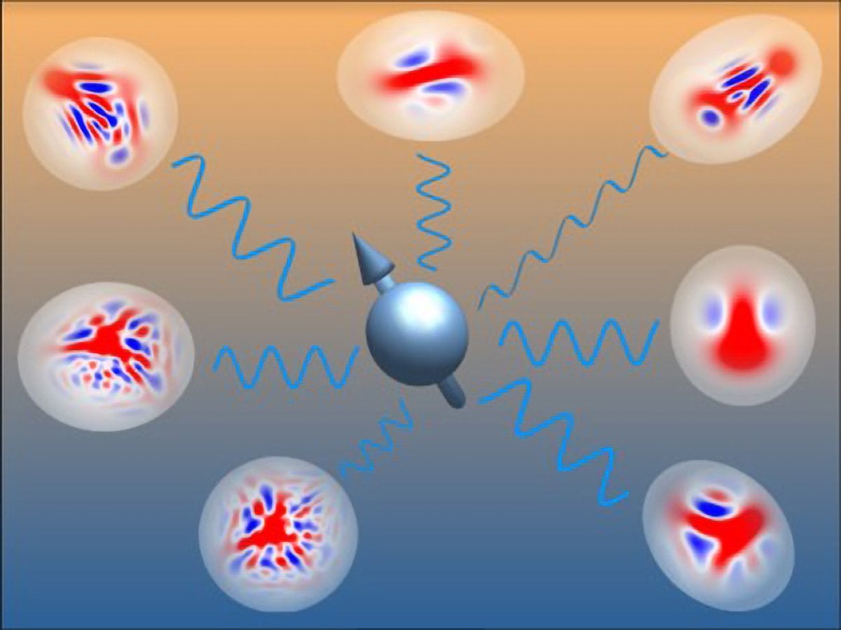 Featured image for "Quantum States and Spin-Boson Discovery Unlock New Device Potential"