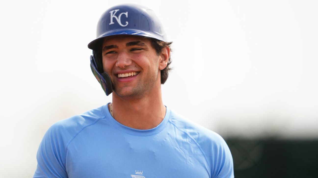 Featured image for Royals Promote Top Prospect Jac Caglianone to MLB Debut