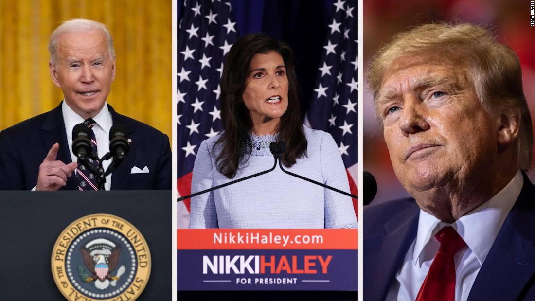 "Nevada Primary Results: Biden Wins, Haley Falls Short, Trump Tops"