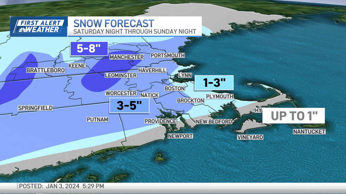 Featured image for "East Coast Braces for Weekend Snowstorm: Projections for NYC and Massachusetts"