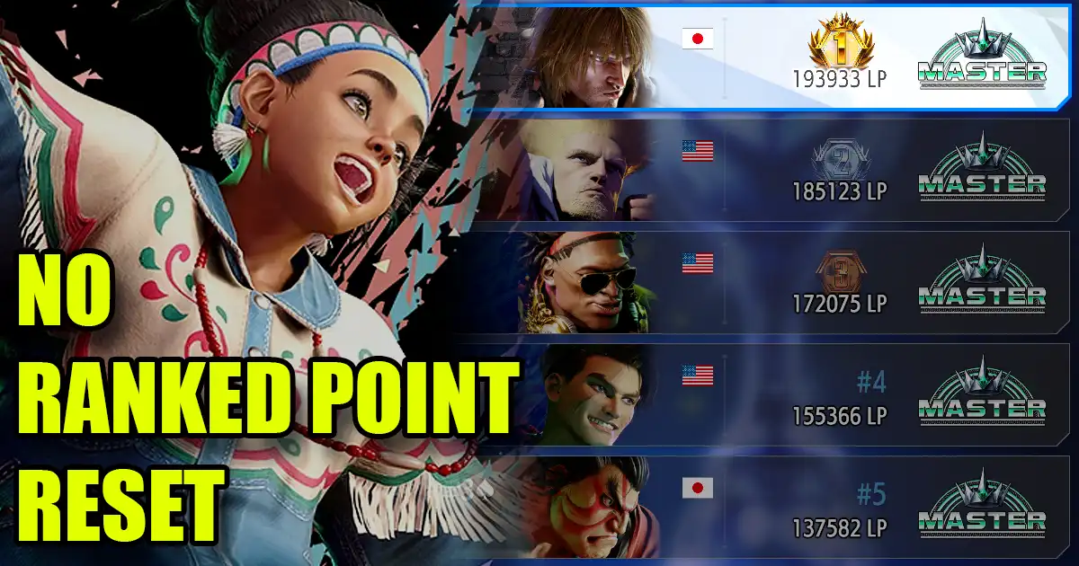 Featured image for Street Fighter 6: No LP Reset, Annual Balance Patches Planned