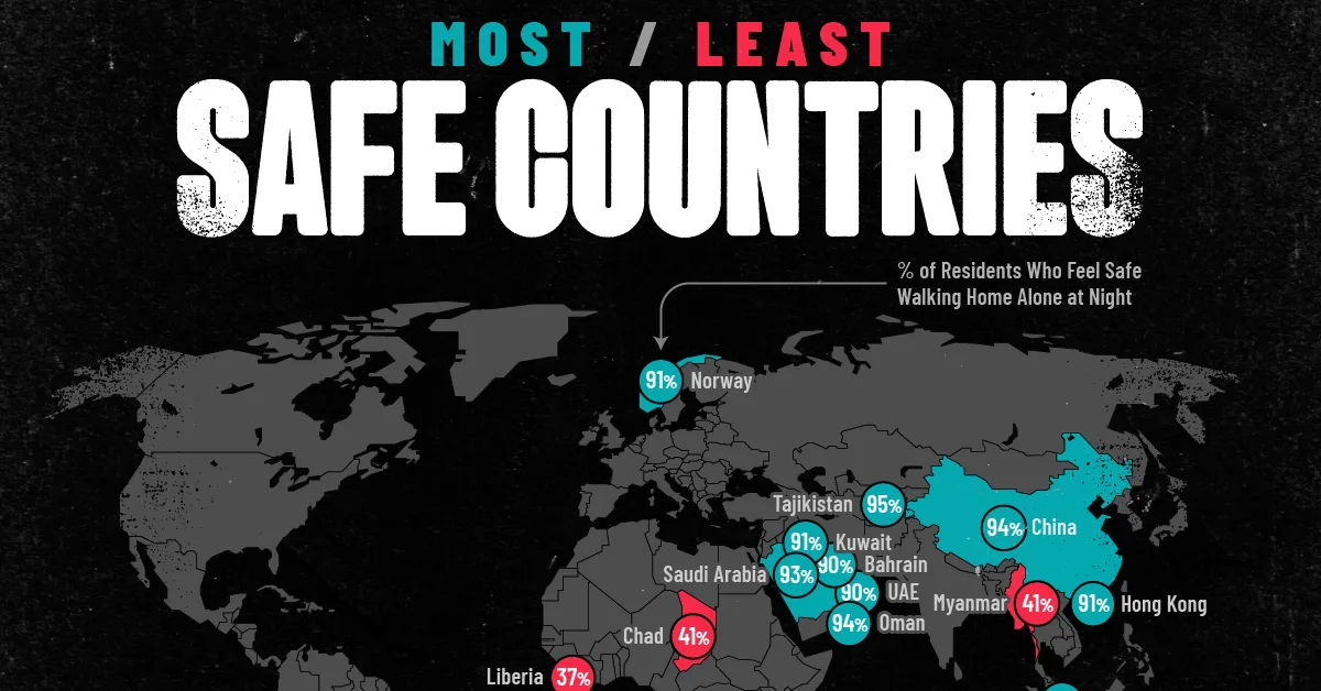 Featured image for 2025 Global Safety Rankings: The Safest and Most Dangerous Countries