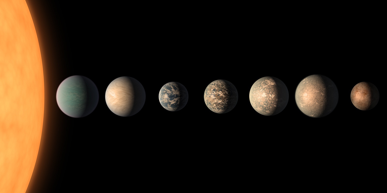 Challenges in Detecting Life on TRAPPIST-1.