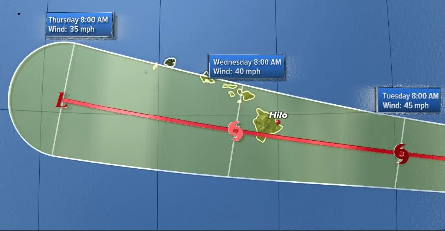 Featured image for "Hawaii Braces for Potential Tropical Storm as Calvin Maintains Cat. 2 Strength"
