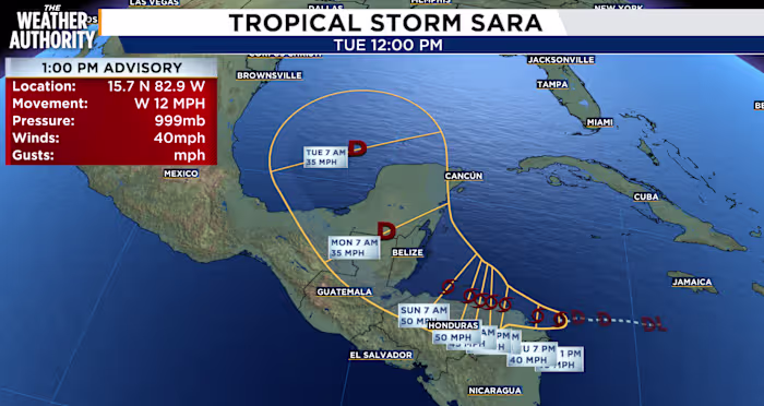 Featured image for Tropical Storm Sara Threatens Central America and U.S. with Severe Weather