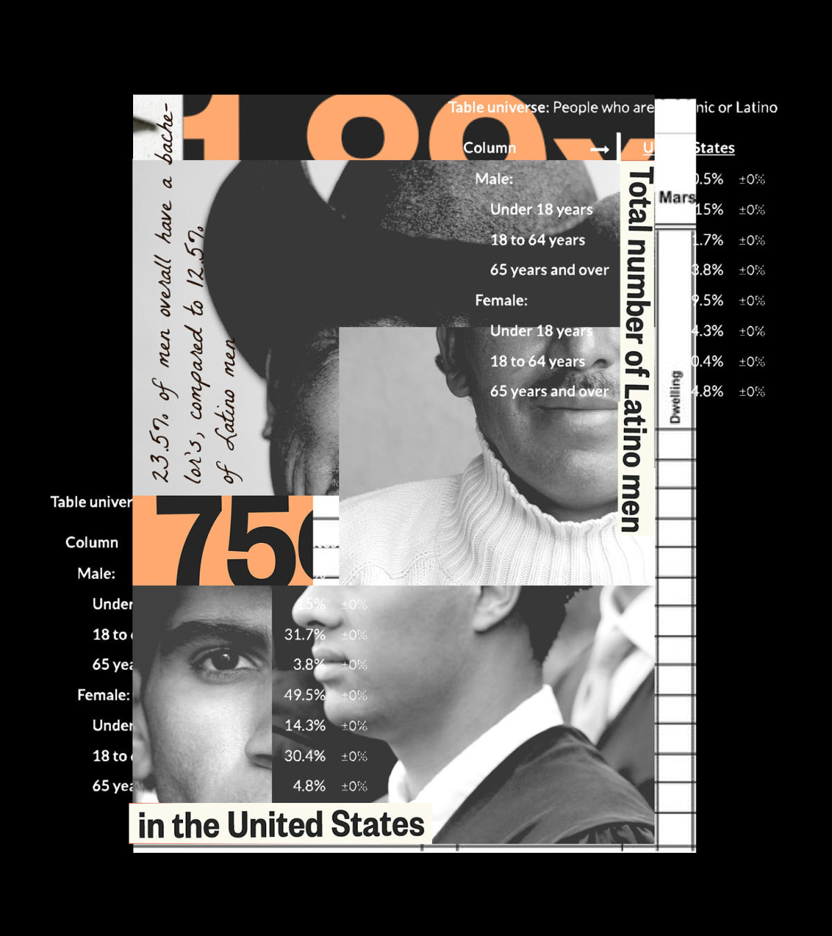 Featured image for Latino and Young Men Propel Trump with High Hopes for GOP Deliverables