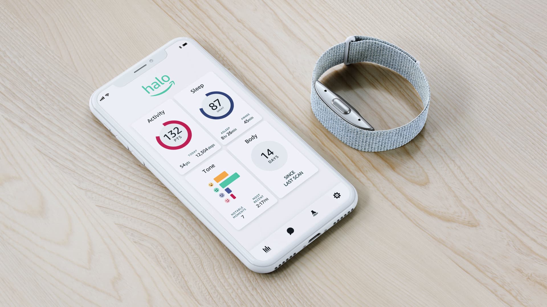 Amazon shuts down Halo division and discontinues all health devices.