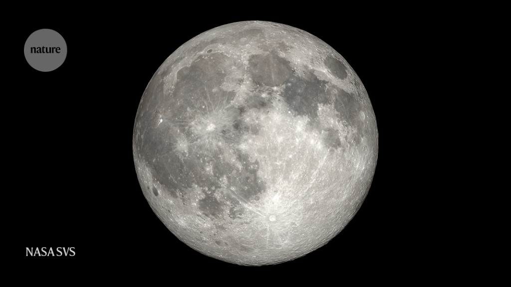 The Implications of Private Companies' Lunar Exploration on Science