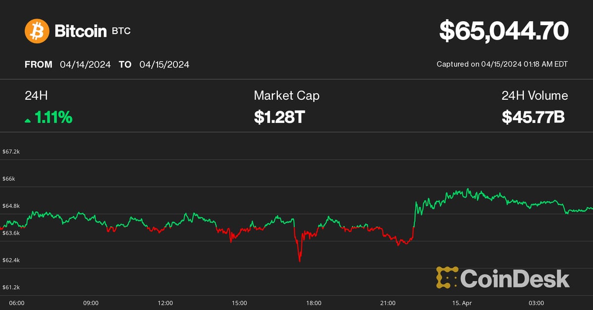 "Hong Kong's Approval of Spot Bitcoin ETFs Signals Crypto Market Optimism"