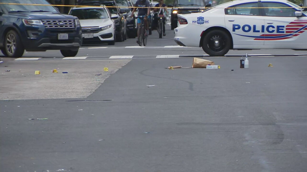 Spate of Shootings Claims Lives and Injures Many in DC